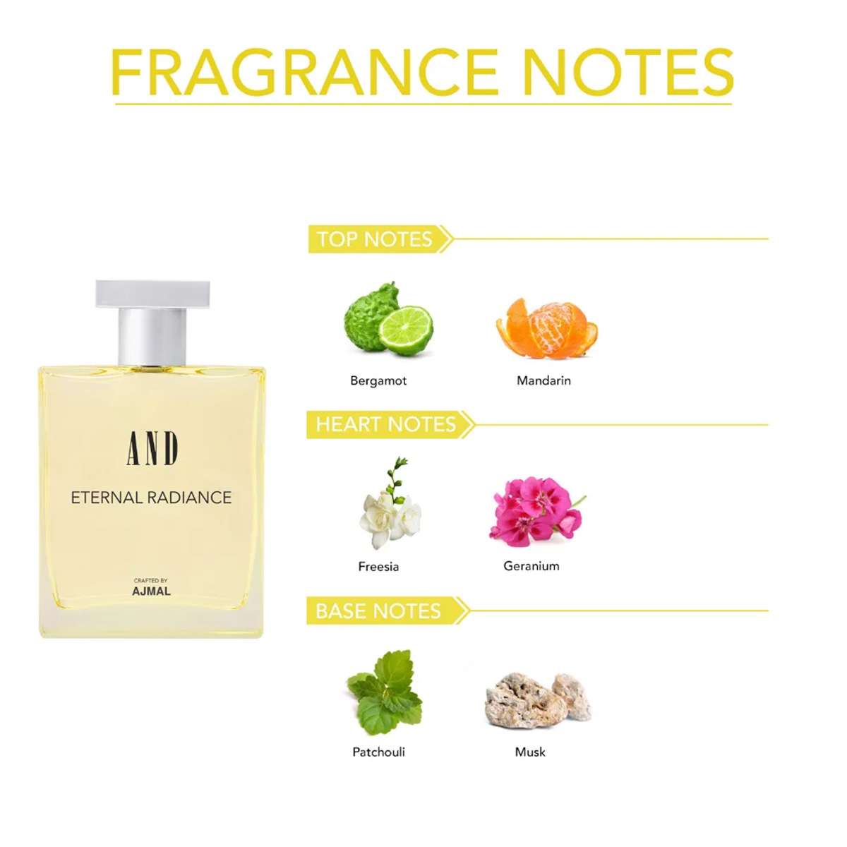 Radiance parfum discount
